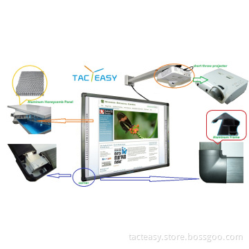 97"Ceramic Material/Infrared Technology/Dual Users Writing Interactive Whiteboard (TE-C97)